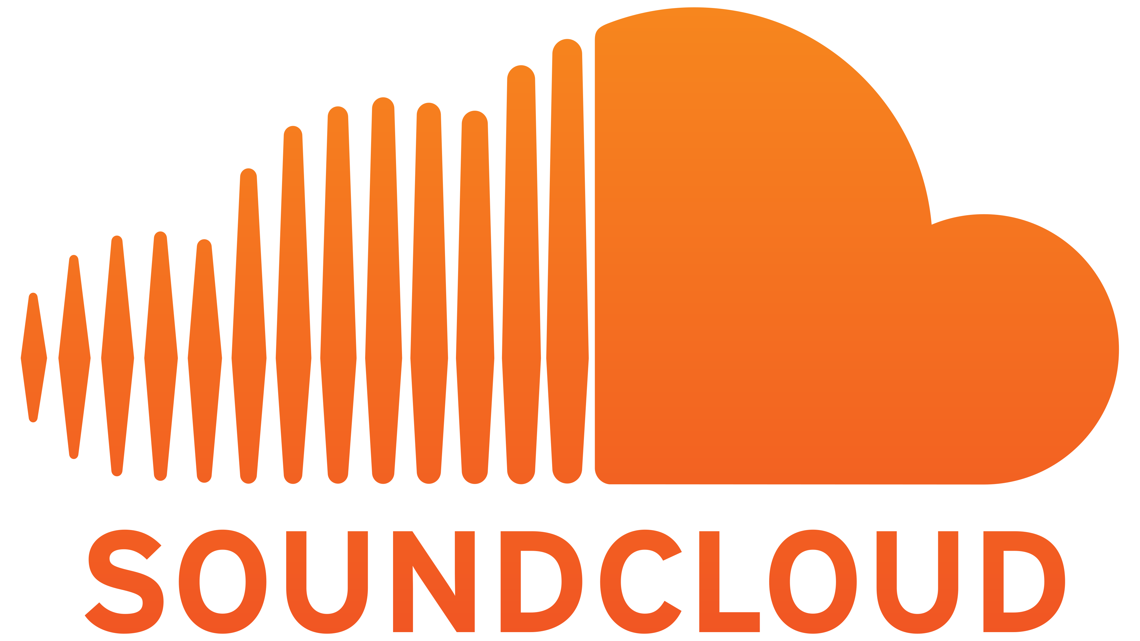 wyndell long dj mixes on soundcloud